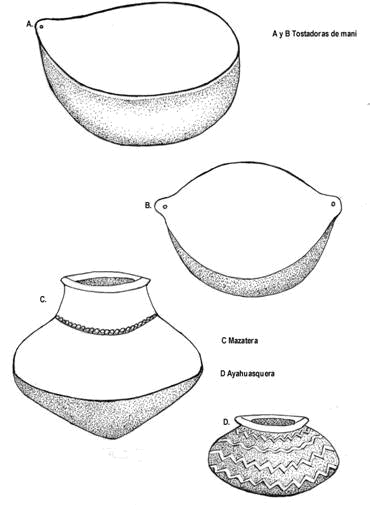 figura 3